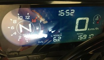 2022 Honda CBR650 R full