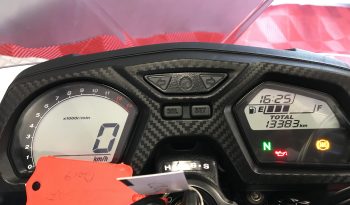 2019 Honda CB650F full