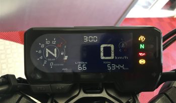 2024 Honda CB650R full