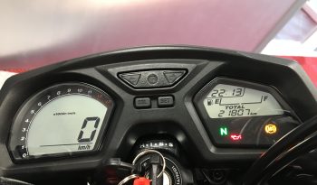 2017 Honda CB650F full