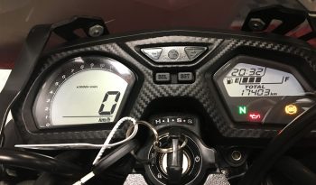 2018 Honda CB650F full